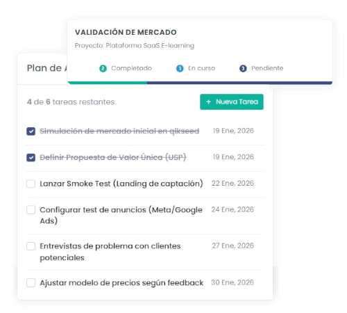 Hoja de ruta qikseed